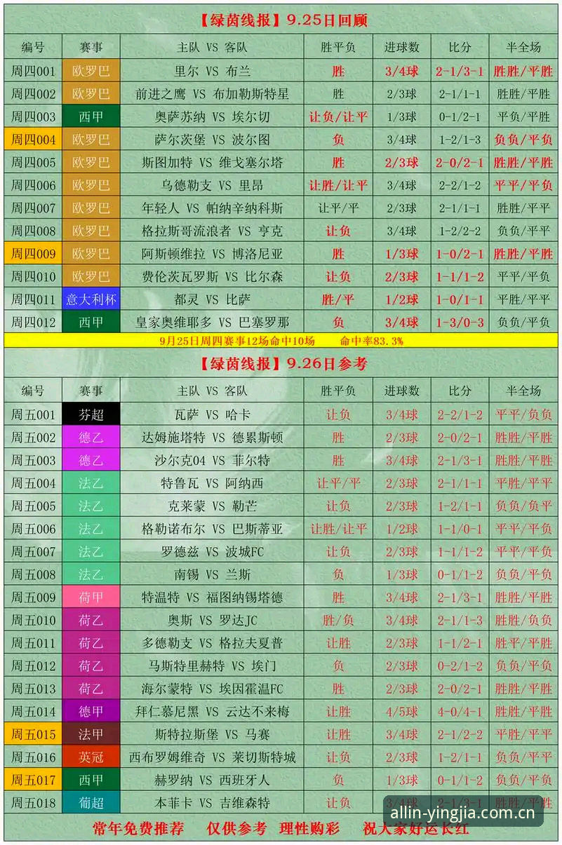 直播投注盈嘉体育推荐攻略详解